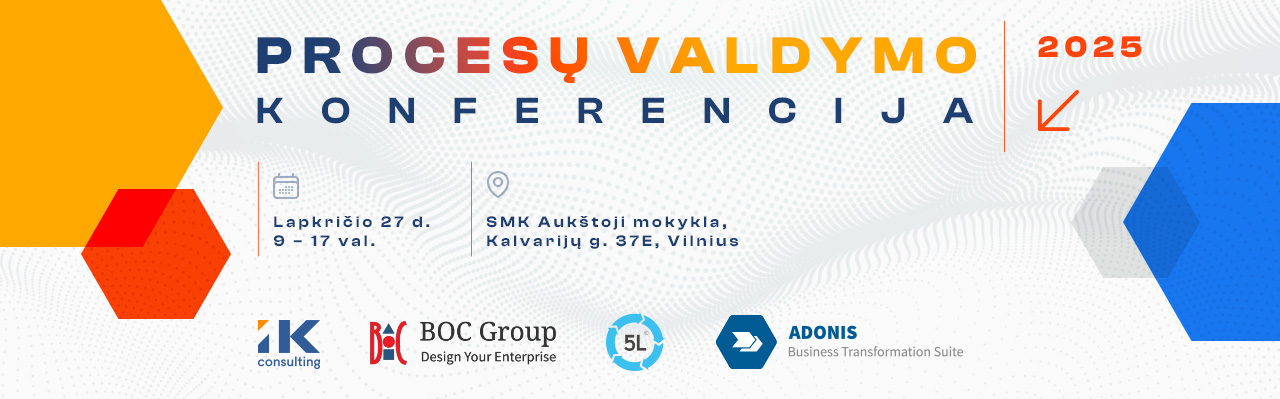 IK-konferencija-2025-1280×628-v4 Procesų valdymo konferencija 2025